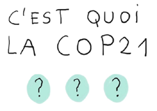 C’est quoi la COP21 ?