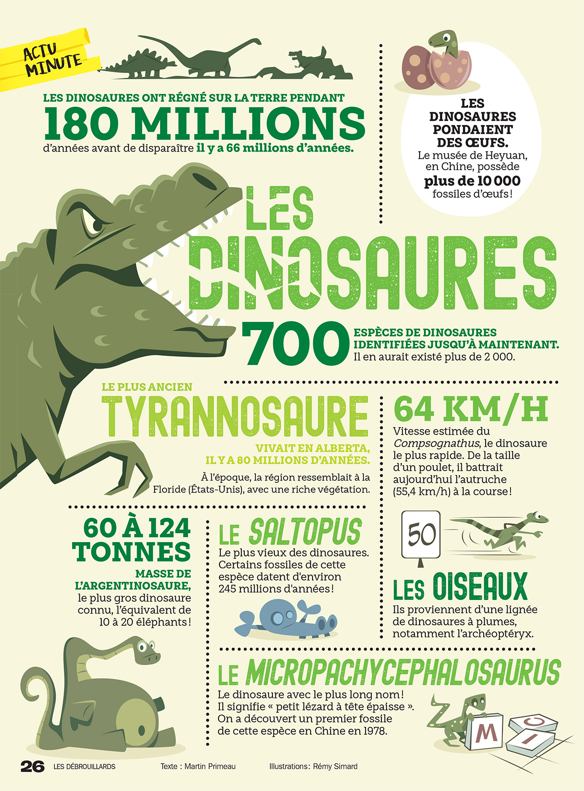 Ce que tu ne savais pas sur les dinosaures