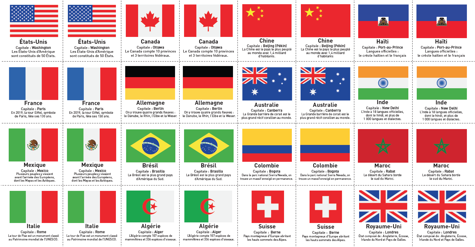 Jeu de memory à imprimer avec les drapeaux des pays du monde entier.  Imprimez et découpez les cartes …